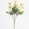 Artificial Flower Polish Mum Bush 6 GS-29921015-Y1 Artificial Flower 23*35cm Polish Mum Bush*6 GS-29921015-Y1 Flowers Bush YeahFlower is one of Chinese leading OEM manufacturers and exporters , supplying the silk flowers, wholesale artificial trees