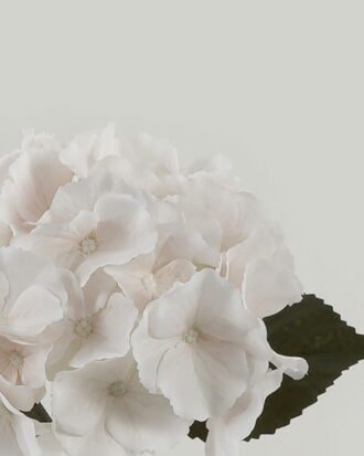 Artificial Flower 18*18*45cm Hydrangea single stem GS-68622004-W1 Single Flowers YeahFlower is one of Chinese leading OEM manufacturers and exporters , supplying the silk flowers, wholesale artificial trees