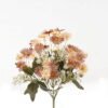 Artificial Flower Chrysanthemum 7 bush GS-69923008-Y1 Artificial Flower 21*21*34cm Chrysanthemum *7 bush GS-69923008-Y1 Flowers Bush YeahFlower is one of Chinese leading OEM manufacturers and exporters , supplying the silk flowers, wholesale artificial trees