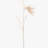 Artificial Flower Paddy single stem GS-16824001-R1_5 Artificial Flower 10*10*72cm Paddy single stem GS-16824001-R1 2024Apr YeahFlower is one of Chinese leading OEM manufacturers and exporters , supplying the silk flowers, wholesale artificial trees
