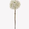 Artificial Flower 16*16*55cm Hydrangea single stem GS-30025010 2025JUL YeahFlower is one of Chinese leading OEM manufacturers and exporters , supplying the silk flowers, wholesale artificial trees