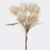 Artificial Grass Grass 5 bush GS-81225005_5 Artificial Grass 11*4*32cm Grass *5 bush GS-81225005 2026May 3,000+ sqm showroom with thousands of artificial flowers, plants & trees ready for global sourcing.
